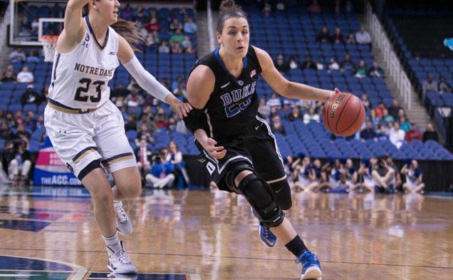Duke women's basketball set to host Albany in opening round of NCAA tournament - Duke Chronicle